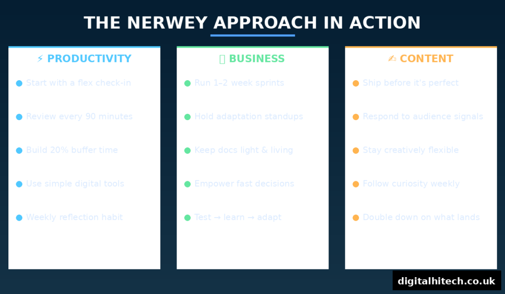Nerwey