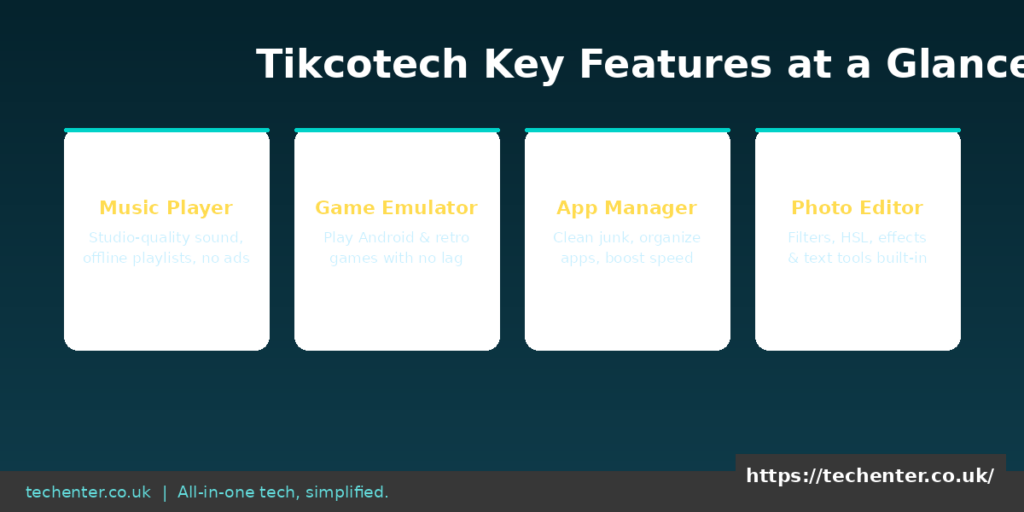 Tikcotech: Complete Guide, Features & Updates 2026