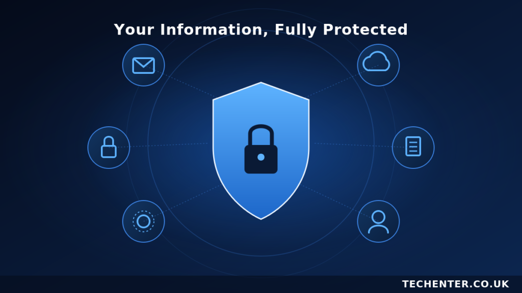 Xlecz Privacy & Data Security Review 2025 | Is It Safe?
