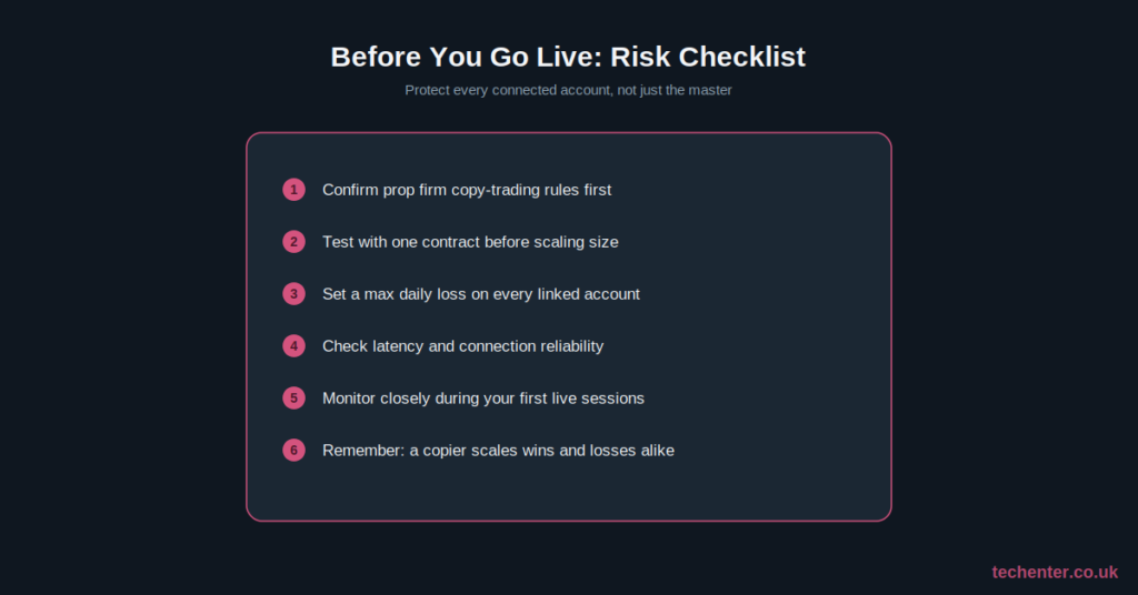 Trade Copier: The Complete Guide to Multi-Account