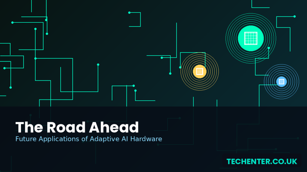 What Is AICOT? Complete Guide to Adaptive AI Hardware