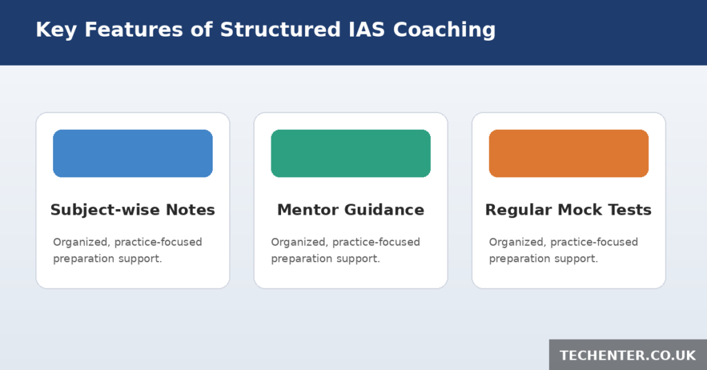 OTI IAS Explained: Features, Benefits & Careers
