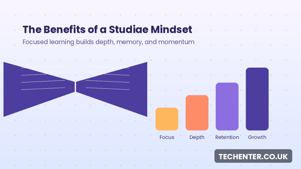Studiae Explained: Meaning, Uses, Benefits, and Modern Relevance