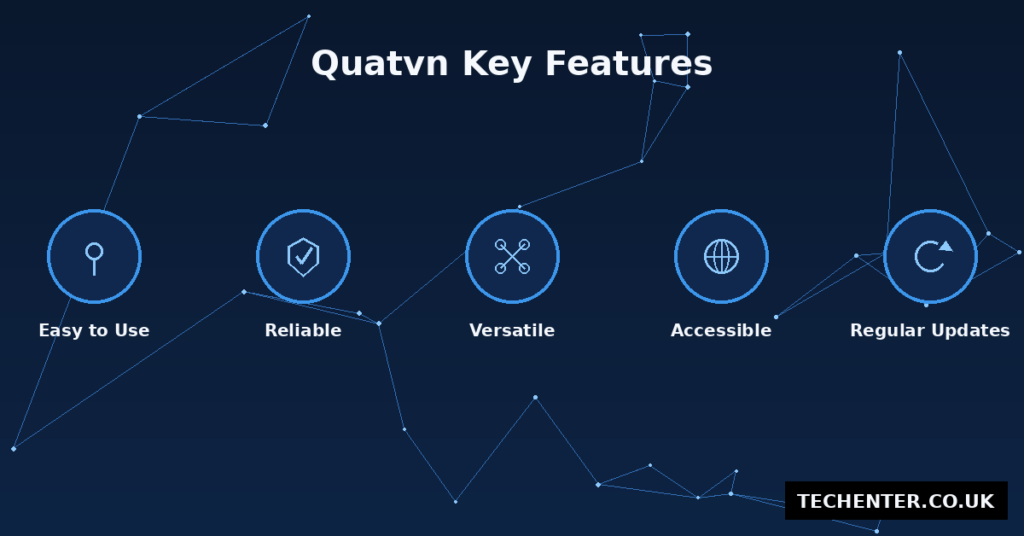 Quatvn