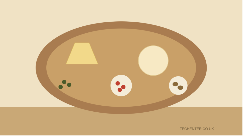 What Is Piçada? The Ultimate Sharing Platter Guide
