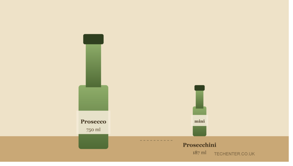 Prosecchini Meaning: Origins, Uses & Growing Interest