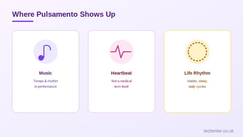 What Does Pulsamento Mean? A Simple Guide to Rhythm, Music & Trends