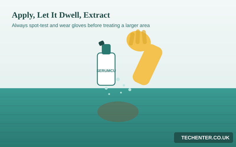 erumcu: The Ultimate Organic Solution for Stains