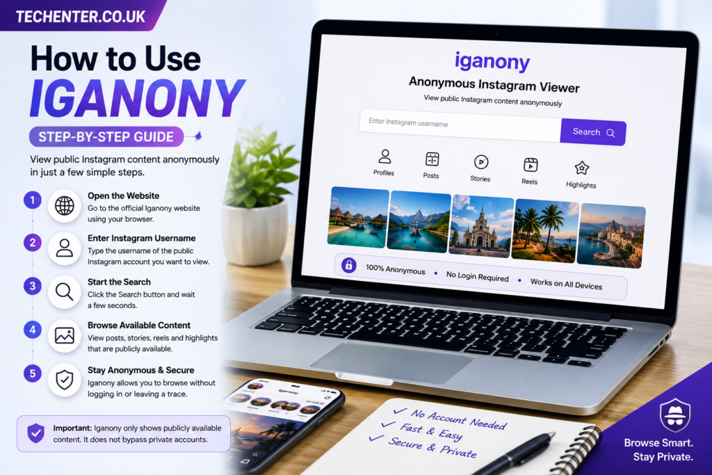 Iganony Review