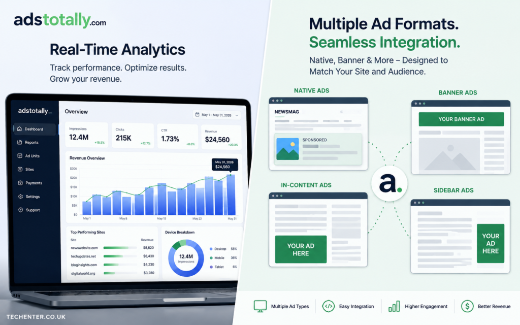Adstotally.com Review: Your Complete Guide to the Digital Advertising Platform