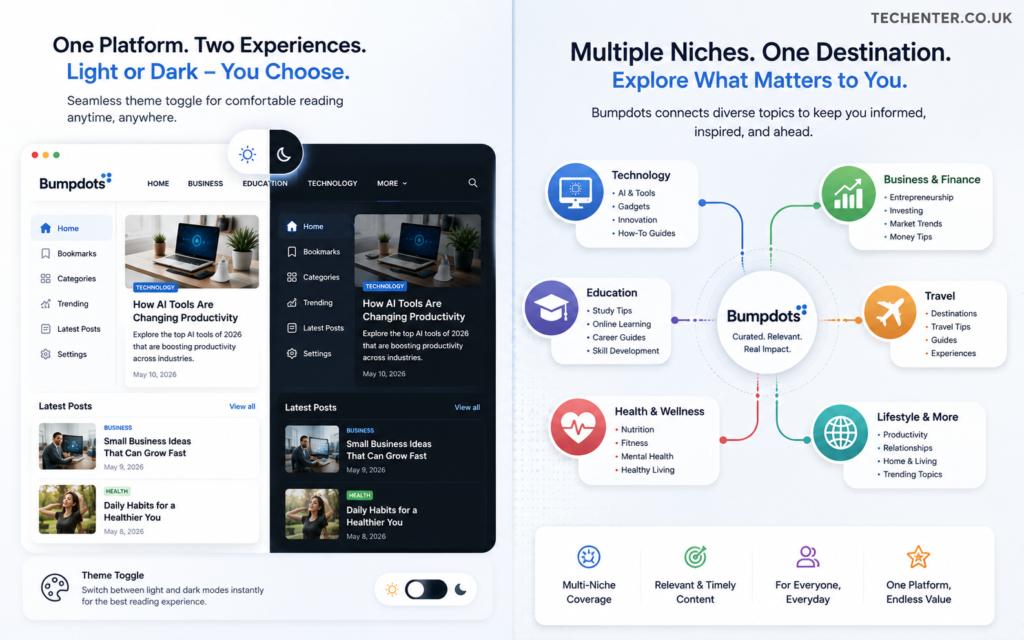 Adstotally.com Review: Your Complete Guide to the Digital Advertising Platform