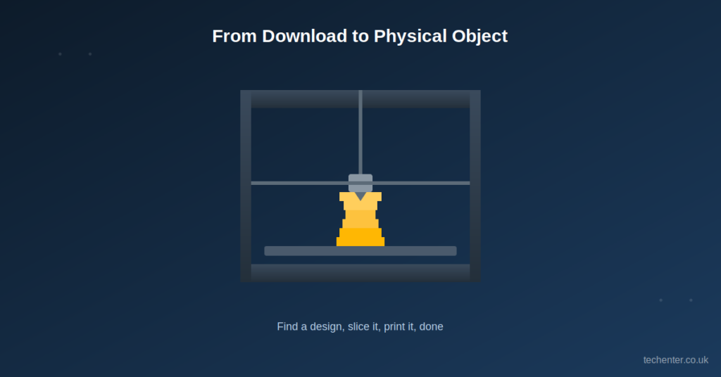 Thingiverse: The Complete Guide to 3D Printing Designs and Creative Projects