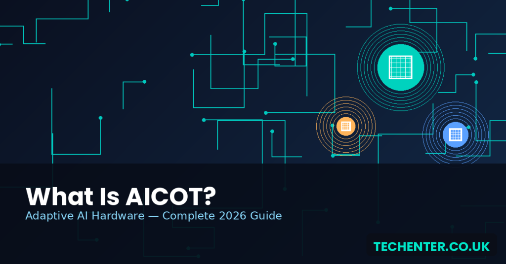 What Is AICOT? Complete Guide to Adaptive AI Hardware