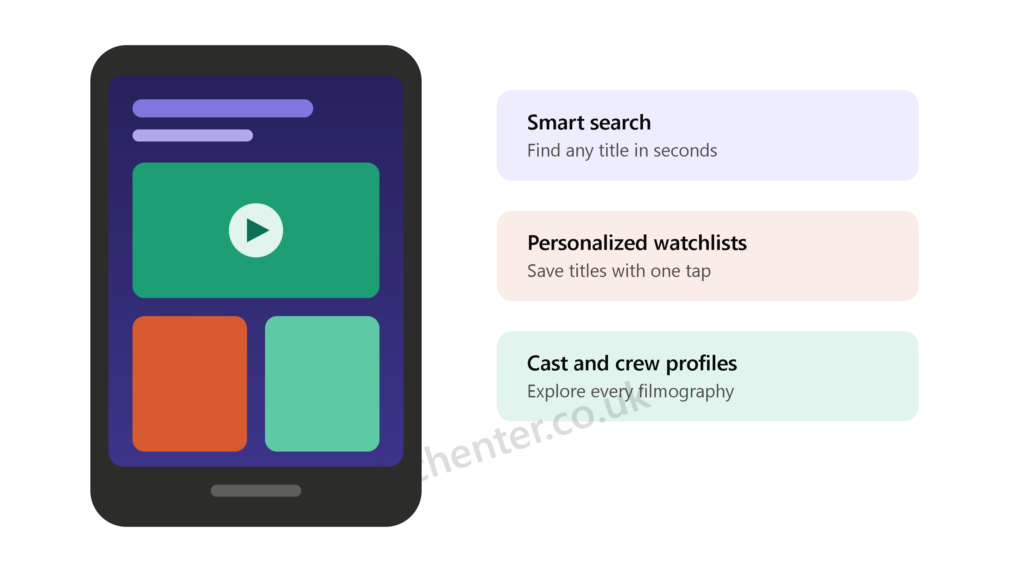 Letflix: The Complete Guide to Features, Compatibility & Everything You Need to Know
